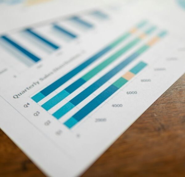 business intelligence metrics report
