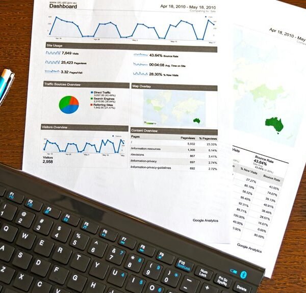 global enterprise analytics report